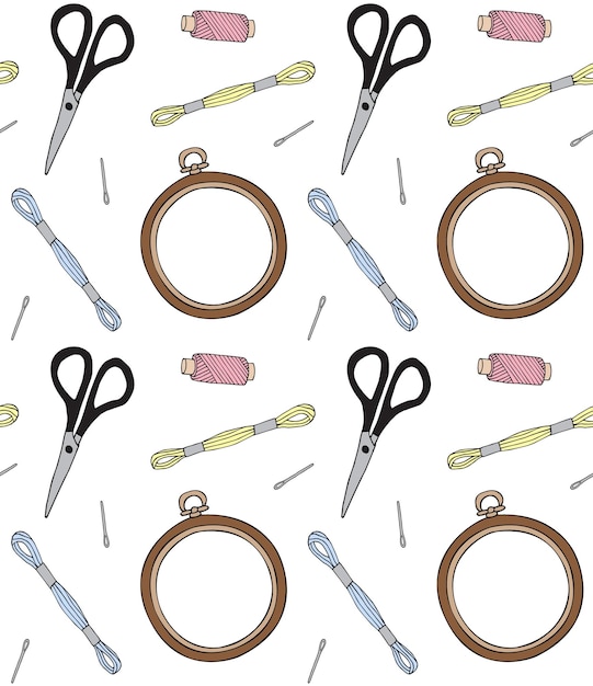 Sada výšivkových pomôcok